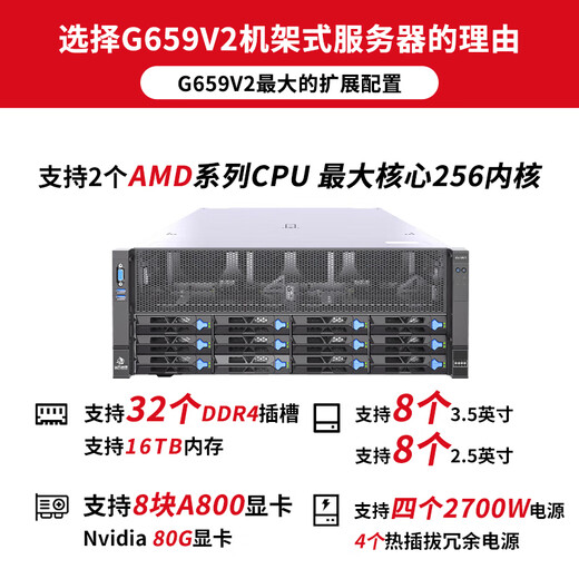 金舟远航同泰怡深度学习GPU服务器主机32B/70B/671B/模型推理工作站 7K62丨256G丨1.92T丨8T SATA丨4*4090