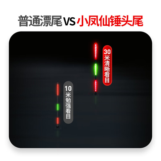 Xiaofengxian bites the hook day and night, changes color, luminous float, head and tail light-emitting float, night fishing electronic float, crucian carp float, bold, eye-catching, myopia float