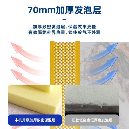 Suiling (SUILING) commercial freezer large capacity refrigerator, refrigeration freezer conversion, kitchen refrigerator, fresh cabinet, supermarket ice cream cabinet, horizontal refrigerator, single temperature refrigeration and freezer conversion refrigerator, BD-728 [Consultation discount]