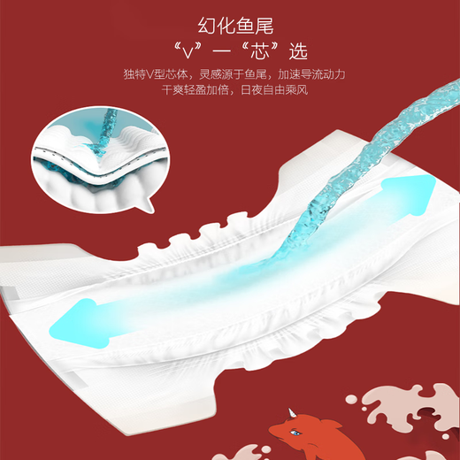 碧芭宝贝【品牌直供安心品质】大鱼海棠1代婴儿拉拉训练裤轻薄透气学步裤 训练裤XXXXL-24片-19kg+