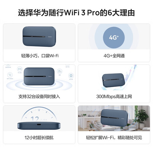 Huawei portátil wifi3pro móvil inalámbrico wifi sin tarjeta acompañante 4g red inalámbrica portátil coche no wifi6 red triple tráfico ilimitado a nivel nacional modelo 2025 5g AX15B acompañante WiFi3 Pro versión de red dual + paquete de un año