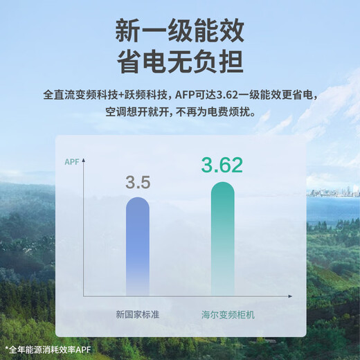 Haier central air conditioning 5 HP cabinet unit first class energy efficiency 380V store front 5P vertical cabinet KFRd-120LW/7YAF81 package 4 meters copper pipe state subsidy