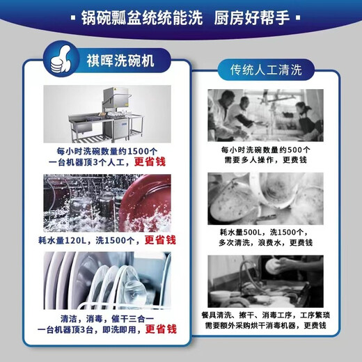 祺晖商用洗碗机全自动大型酒店揭盖式洗碗机食堂饭店餐厅连锁餐饮刷碗盘子清洗厨房设备消毒一体大容量 进口套餐（送框2个，清洁剂2桶） 715*828*1389