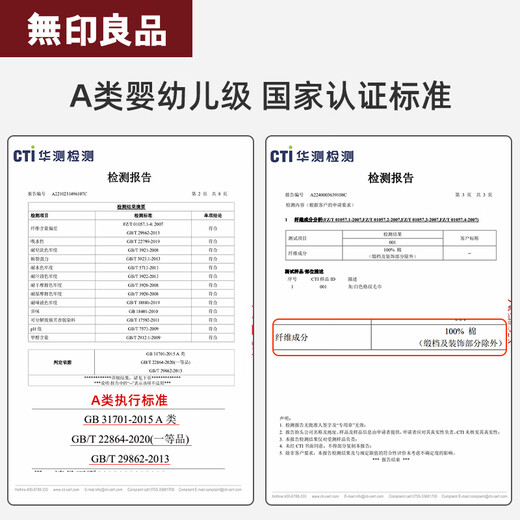 Muji towel 7A grade antibacterial Xinjiang cotton 130g thickened 100% cotton men's 3-pack household face wash towel