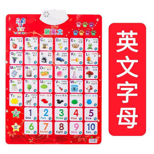 Keba multiplication formula table hanging chart big characters, elementary school students' formula table wall stickers audio chart to make sound multiplication and division teaching aids, stroke radicals