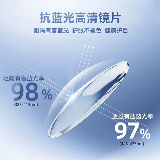 Caponi Pure Titanium Myopia Glasses Science and Engineering Мужские ультра-освещенные наполовину наполовину изменение цвета Анти-голубые световые зеркальные зеркало Женские нежные брови могут соответствовать градусам