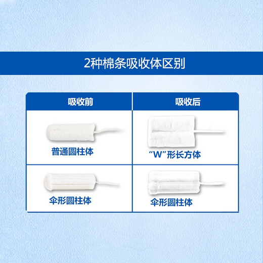 Bluetex蓝宝丝迷你短导管卫生棉条圆柱棉芯导管式游泳内置卫生巾阴道塞入 短普通16支【圆柱棉芯三节导管】