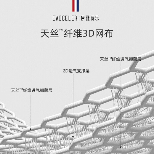 EVOCELER baby shaping pillow breathable 0-1 year old newborn baby head shape adjustment children's pillow baby pillow