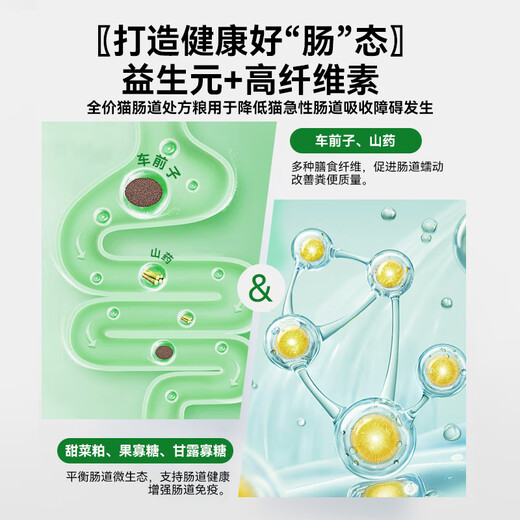 Newbeijian Cat Intestinal Prescription Food Cat Conditioning Soft and Loose Stools and Diarrhea for Adult and Kittens Full Price Prescription Cat Food