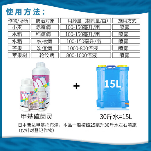 Ricao Ricao Methiophanate, Thiophanate Methyl, Thiophanate Methyl, Anthrax Blight, Ring Blight, Pesticide Fungicide 25ml