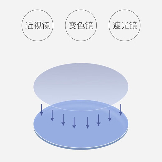 潮库超轻时尚商务近视镜超薄配镜防蓝光变色合集 9903-亮黑银 配1.56偏光0-600度，无散光