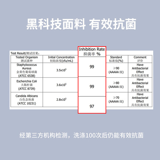 MINISO Kuromi3D three-dimensional antibacterial hair drying cap portable hair wiping head quick-drying towel 60X23cm