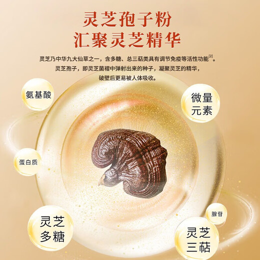 北京同仁堂破壁灵芝孢子粉胶囊中老年人食品恢复营养品京官方店东自旗舰营 一瓶装