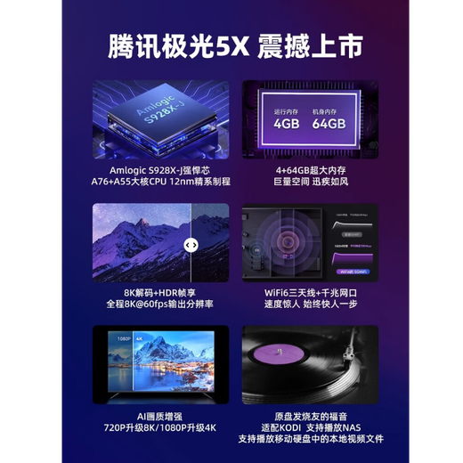 腾讯极光盒子5X 全程8K超清电视盒子 智能网络机顶盒 双杜比认证 AI画质增强 蓝光原盘播放器 腾讯极光盒子5X