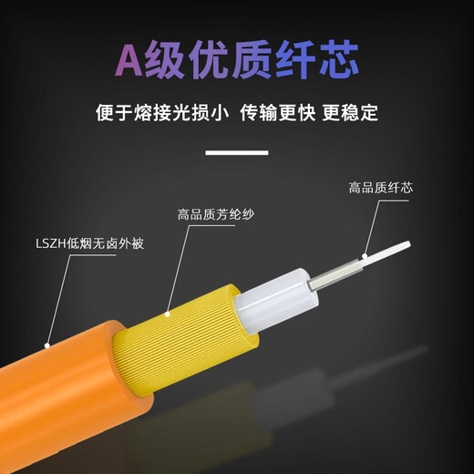 辉宏时代 万兆多模光纤跳线LC-LC-SC-FC-ST光纤OM3/OM4双芯尾纤跳纤电信级光模块连接线收发器光纤多模尾纤 千兆多模双芯光纤跳线LC-LC 3米