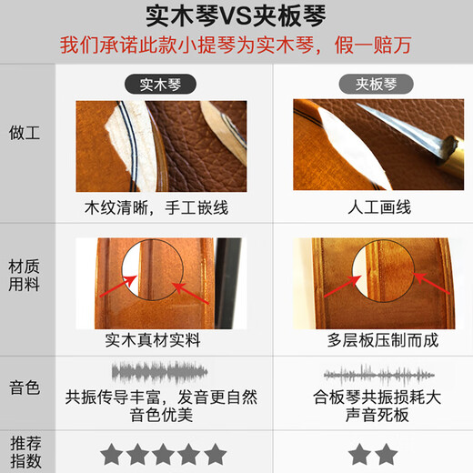莱斯曼德（ANGELVIOLIN）纯手工实木小提琴意大利工艺成人演奏考级儿童小提琴M001A 4/4