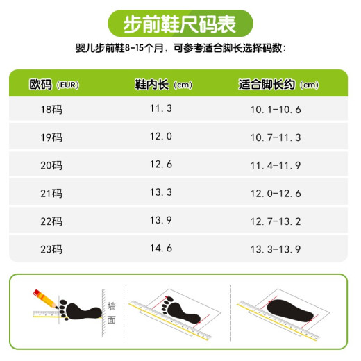 Dr. Jiang (DRKONG) [Summer Style] Sandals Soft Soled Front Shoes Summer Male Baby Sandals Dark Blue Size 22 Suitable for Feet Length Approximately 12.7-13.2cm