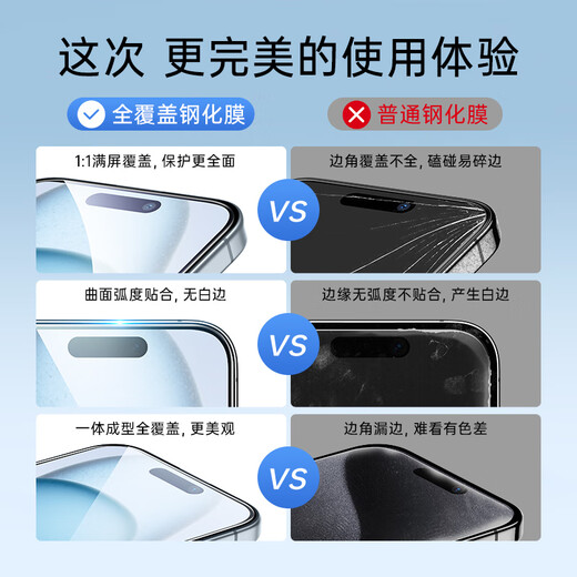亿色【2片】适用iphone 15钢化膜iPhone15手机钢化膜高清防摔抗指纹全包贴膜全屏覆盖手机前保护膜