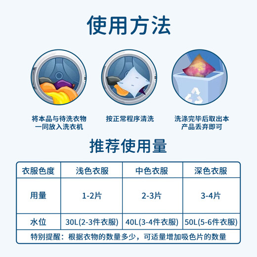 OKMAGE Japan color-absorbing tablets 36 pieces