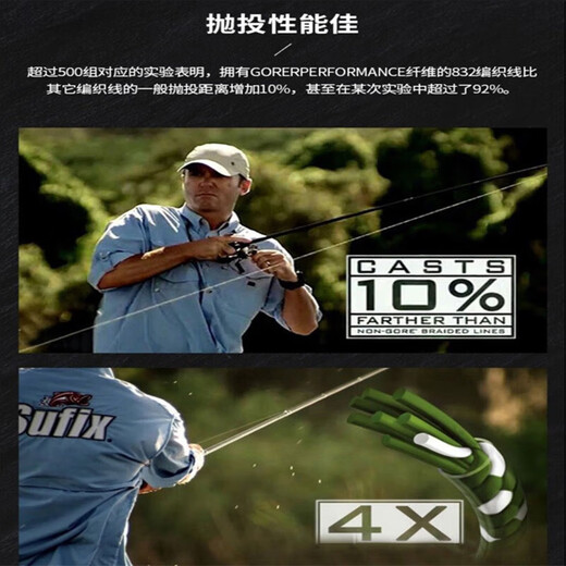 钓研社路亚梭飞士832/131/91大力马线8股PE线编织线顺滑耐磨路亚渔线主线 墨绿色 120米 0.8号