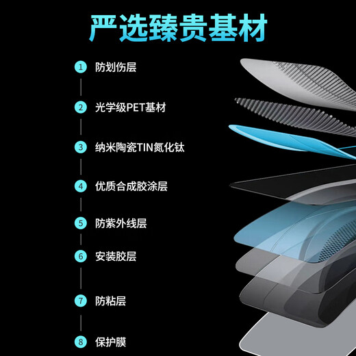 V-KOOL New Products Qingying Series New Energy Car Film Ceramic Film Full Vehicle Car Film Glass Film Insulation Film Explosion-proof Film Solar Film Sunscreen Film International Brand