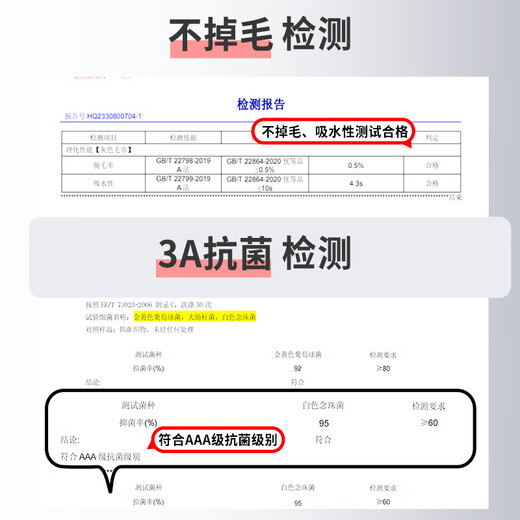 Laiwang Brothers Pet Absorbent Towel Dog Bath Towel Cat Bath Strong Quick-Drying Large Thickened 8-Point Dry Bath Towel