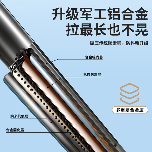 科润乐【一体式】超迷你自拍杆2024新款手机伸缩三脚架稳旅游自拍神器360度旋转多功能便携桌面防抖