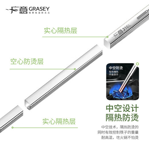 Guangyi 316L stainless steel chopsticks, household anti-mold and anti-slip public chopsticks, fish round chopsticks every year, 5 pairs of fish chopsticks GY7879