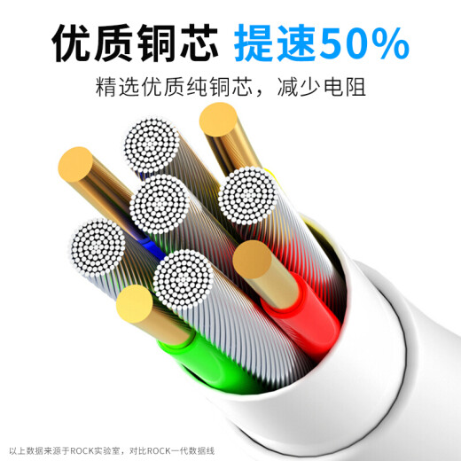 ROCK Apple data cable fast charging mobile phone charger cable extension supports iPhone14/13/12Pro/SE/max/XS/8Plus/iPadAir/mini white 1.5 meters