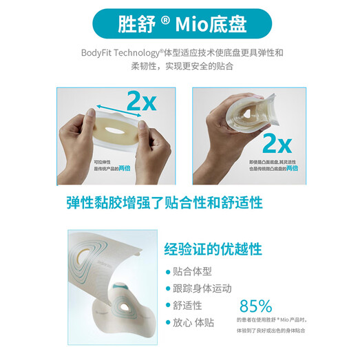 康乐保造口袋 二件式凸面造口底盘16921/16961造瘘袋肛门袋大便袋康乐宝胜舒mio 16921微凸造口底盘【5个/盒】