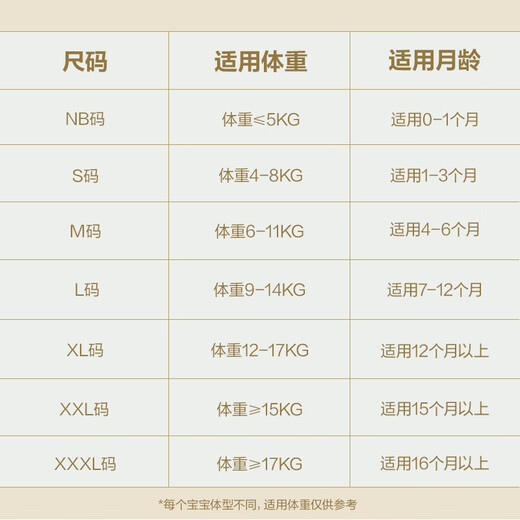 babycare皇室狮子王国纸尿裤bbc婴儿尿不湿尿片夏季超薄透气尿布加量装 拉拉裤XXL码 2包 52片 【≥15KG】