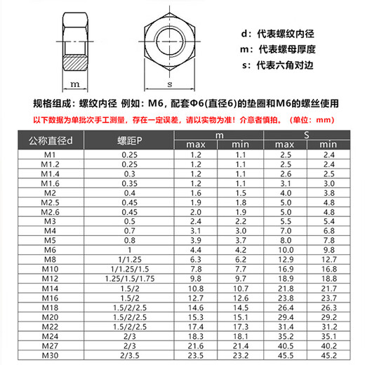 Bingneng copper hexagonal nut brass hexagonal screw cap brass hexagonal nut complete hexagonal nut screw nut DIN934 M2.5 50 capsules