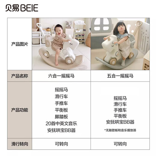 贝易（BEIE）独角兽摇摇马1岁+木马玩具无音乐五合一贝母粉无坐垫周岁儿童礼物