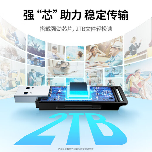 Greenlink USB3.0 high-speed card reader multi-function SD/TF two-in-one supports computer SLR camera driving recorder security monitoring storage memory card multi-card multi-read