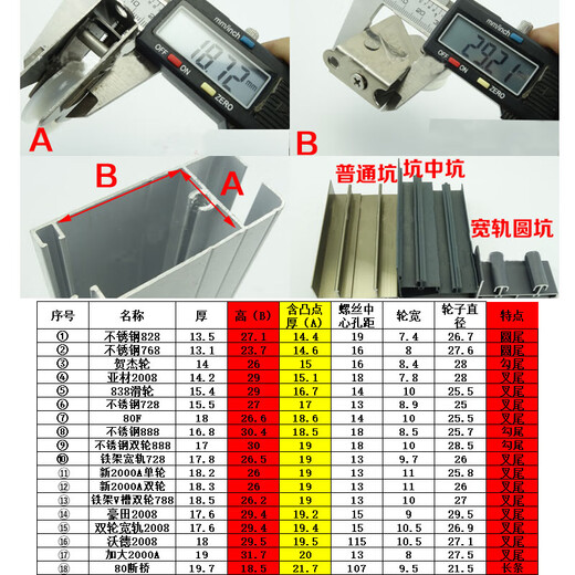 曲分铝合金窗户滚轮老式玻璃移门轨道地轮推拉塑钢门窗凹槽滑轮子配件 6号17*27，4只，不锈钢728