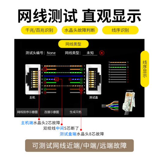 TesterProTP6000 multifunctional professional engineering treasure network monitoring tester Haikang Dahua analog coaxial HDMI input VGA input PLUS version