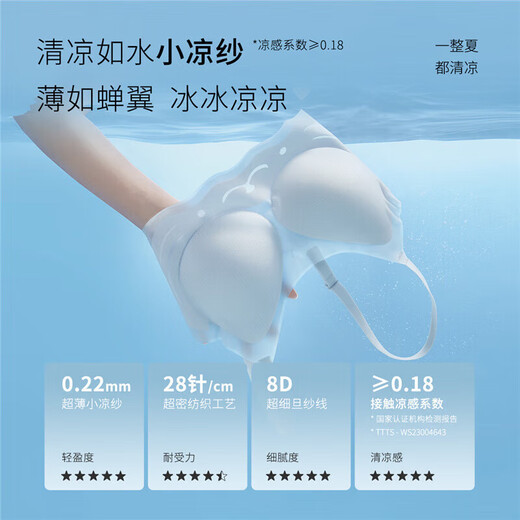 Urban Beauty Underwear Women's No Steel Ring Cool Feeling Seamless Small Cool Breeze Light Jelly Strip Soft Support Bra Bra 2B322L