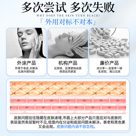 
FSAVILE American Tomato PQQ Collagen Peptide Beauty and Anti-Aging Black and Light Spot Mitochondrial Whitening Anti-Sweet Drinks in a Box of 15ml*20 pieces [Bloody and Inner Drink]