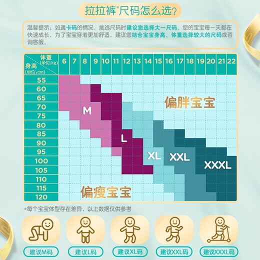 帮宝适【夏天超薄透气】清新帮透氧Pro拉拉裤 婴儿尿不湿尿裤尿片 【超值】XXL68片(≥15kg)