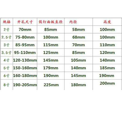 Old-fashioned downlight shell embedded lamp E27 screw lamp holder concealed LED ceiling light 2.5 inches 3 inches 4 inches 5 inches 3 inches white edge downlight