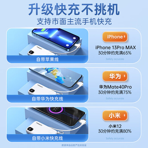 品胜严选充电宝10000毫安时自带双口线22.5W超级快充可上飞机移动电源超薄迷你小巧便携适用华为苹果手机
