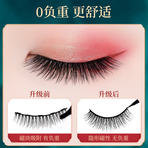 Meet the Beauty, 6 Pairs of Magnetic False Eyelashes, Glue-Free, Repeatable Magnetic Magnet, Novice Makeup Party Makeup Tool