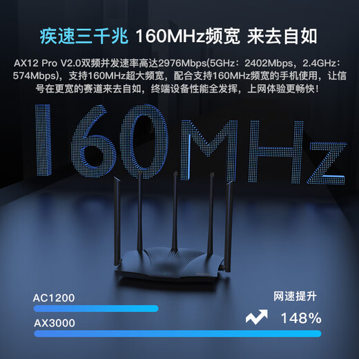 Tenda router Gigabit WiFi6 high-speed full blood through the wall king signal enhancement wireless home Mesh whole house WiFi full Gigabit Internet port router AX12Pro