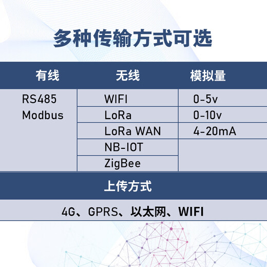 悦常盛485农业土壤温湿度传感器ph氮磷钾水分ec值检测仪器肥力养分大棚 4855合1土壤温湿度氮磷钾