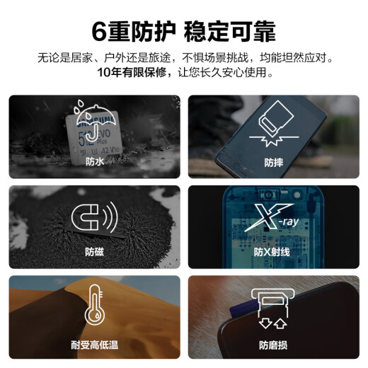三星（SAMSUNG）512GB TF(MicroSD)存储卡 EVO白卡 U3A2V30 手机平板游戏机内存卡 支持4K视频 读160MB/s写120MB/s
