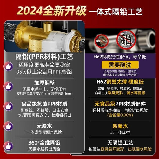 安吉尔前置过滤器J3524-GWG-6000家用反冲洗全屋大流量中央净水机 免费安装 J3524-GWG-6000