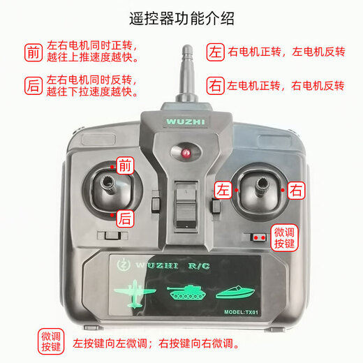 DIY remote control car electric motor remote control boat tank differential car model four-channel speed remote control transceiver set blue single receiving board RX01