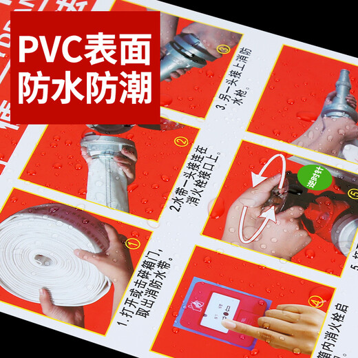 Quxing Fire Hydrant Fire Extinguisher Fire Hydrant Placement Instructions Operation Method PVC Sign Sticker Fire Equipment Tip Label Vertical Version 2 Pack