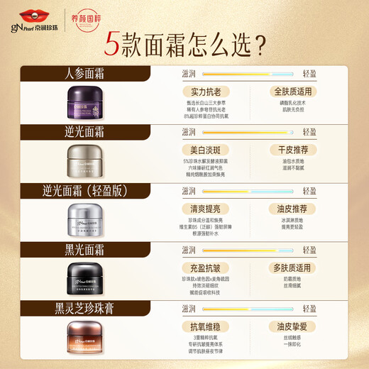 Jingrun Pearl (gNPearl) black Ganoderma lucidum pearl cream firming light lines lifting anti-wrinkle hydrating moisturizing face wipe cream cream skin care products for women 16g