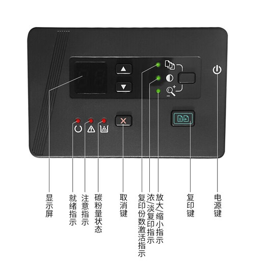 惠普（HP）打印机M126a/126nw 128fw/128fn/128fp黑白激光家用企业办公打印机打印复印扫描多功能一体机 M126a（打印复印扫描+usb数据线连接 ) 官方标配(全国联保)